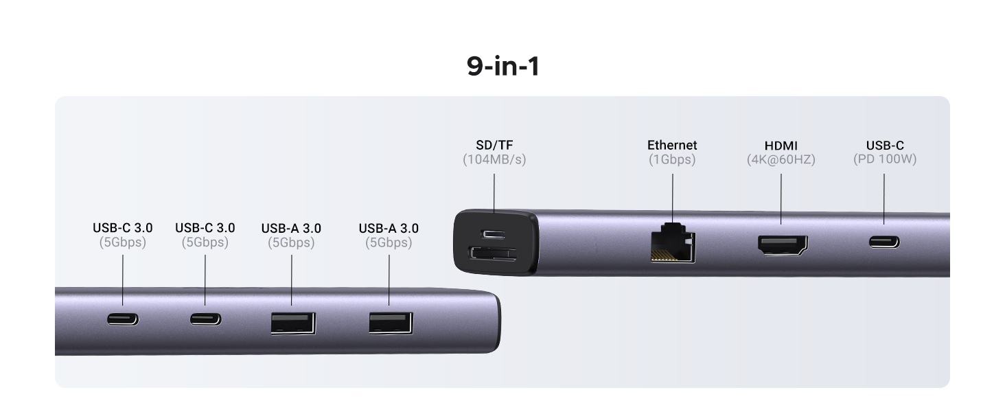 Хаб UGREEN Revodok 109 USB-C з HDMI 4K 60Hz, PD 100W, Gigabit Ethernet, SD/TF, 2xUSB-C, 2xUSB-A - сумісний з iPhone, MacBook, iPad, Surface, Galaxy