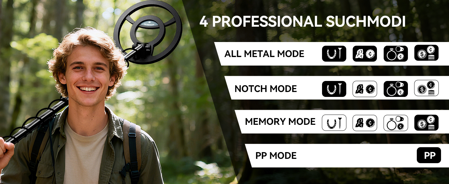 Металодетектор SUNPOW Pro Set для дорослих та дітей – професійний набір, висока точність, 4 режими пошуку, LCD-дисплей, повний комплект