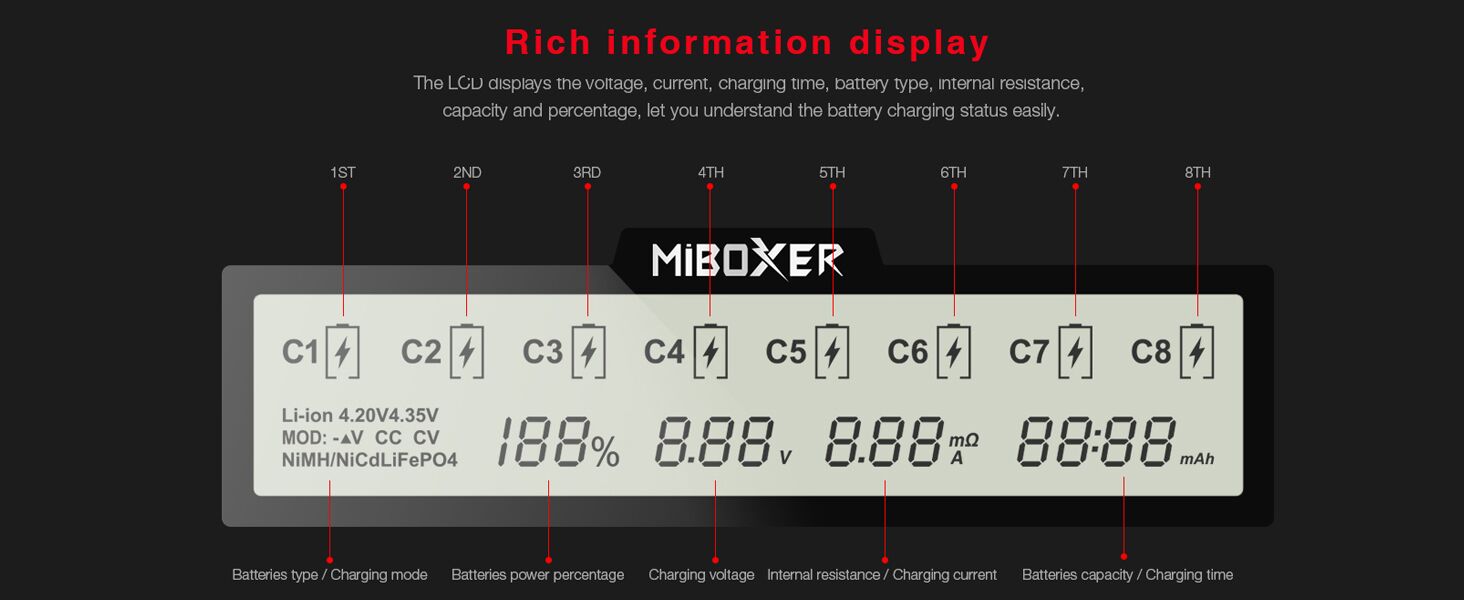 Зарядний пристрій для акумуляторів 18650 MiBOXER, 8 слотів, LCD дисплей, автоматична зарядка Li-Ion, LiFePO4, NI-MH, NI-Cd, AA, AAA, C, 21700, 26650, 13650, 16340, 18350, 18700, RCR123, C8