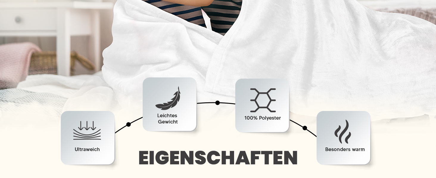 Плед Utopia Bedding: теплий та м'який флісовий плед 200x150 см для ліжка, дивана та крісла (білий)