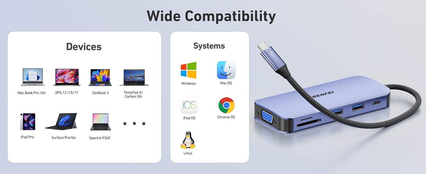 Док-станція BENFEI USB-C MST Hub - 11 в 1: 2HDMI 4K, VGA, 3 x USB 3.0, SD/TF, Ethernet, PD 100W, 3.5mm Aux для MacBook, XPS, Surface (Сірий)