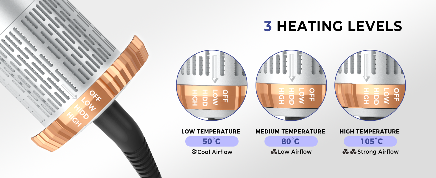 Atopskins Фен-щітка 6 в 1: стайлер для волосся, фен, щипці для завивки, випрямляч, об'єм, локони