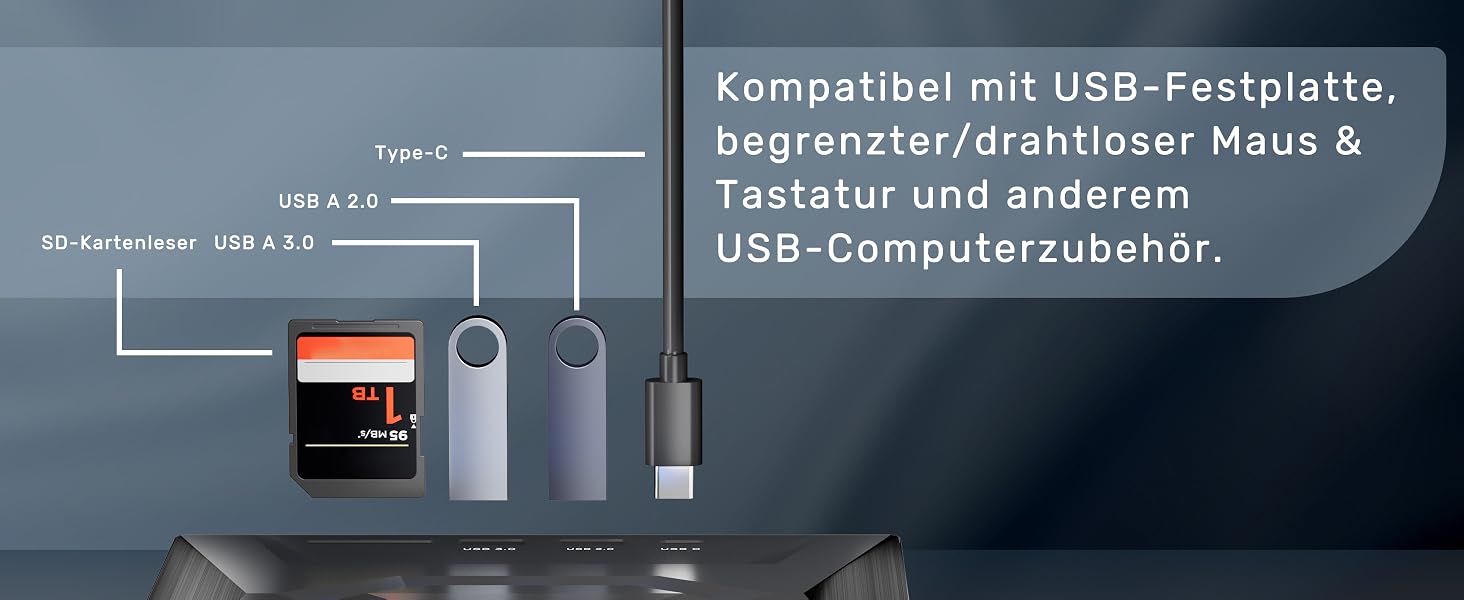 Зовнішній CD/DVD привід UNITEK USB-C/USB 3.0 з картридером SD та USB-хабом, портативний DVD-плеєр та записувач CD-ROM для ноутбука, ПК, Windows, Linux, macOS, чорний