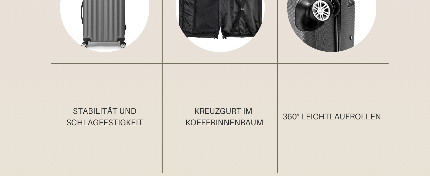 Набір валіз LALAHO 3/4/5 шт. з косметичками, з ABS пластику, сірий (4 шт.)