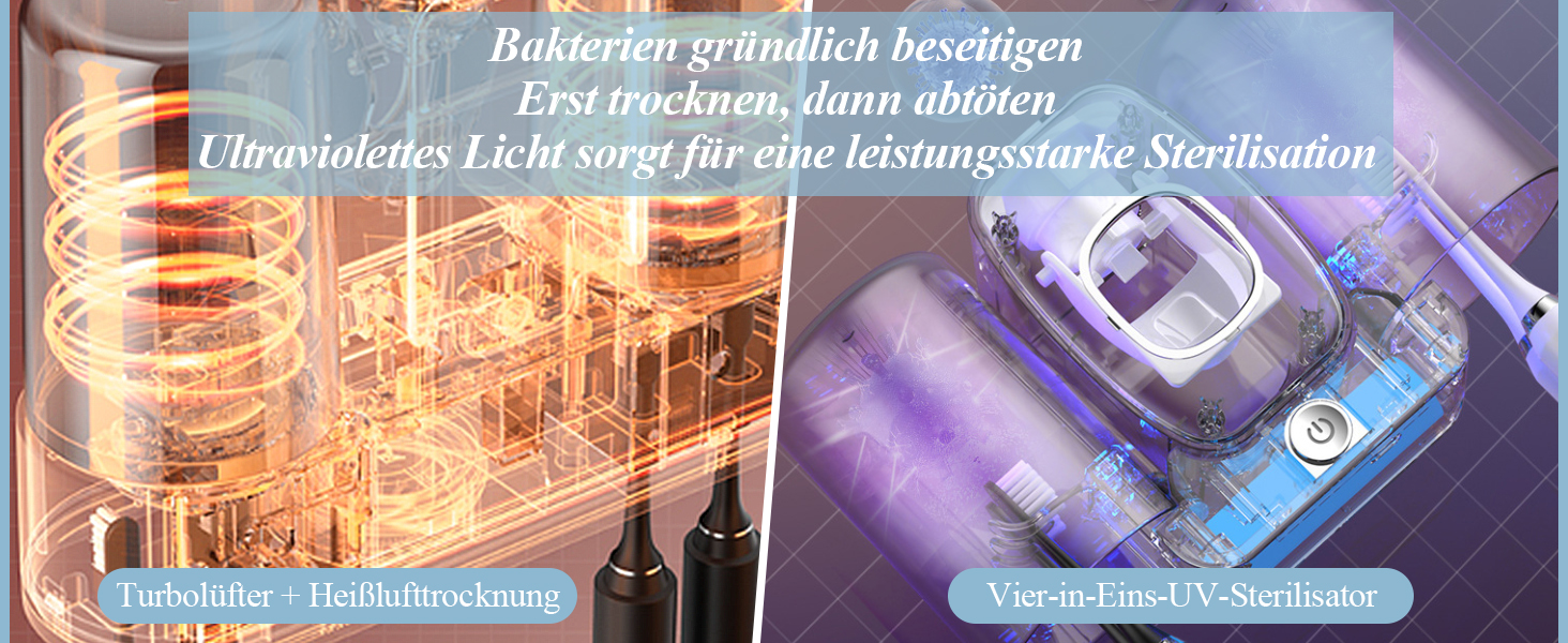 Дезінфектор для зубних щіток з вентилятором стерилізації, підставка на стіну, функція сушіння, очищувач зубних щіток, стерилізатор, інтелектуальний, сірий