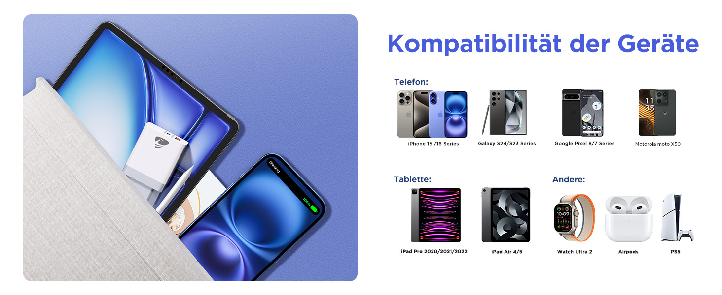 Зарядний пристрій USB C з двома портами, 20W, PD 3.0, Power Adapter з кабелем USB C - USB C 2м, для iPhone, Samsung та інших смартфонів, білий