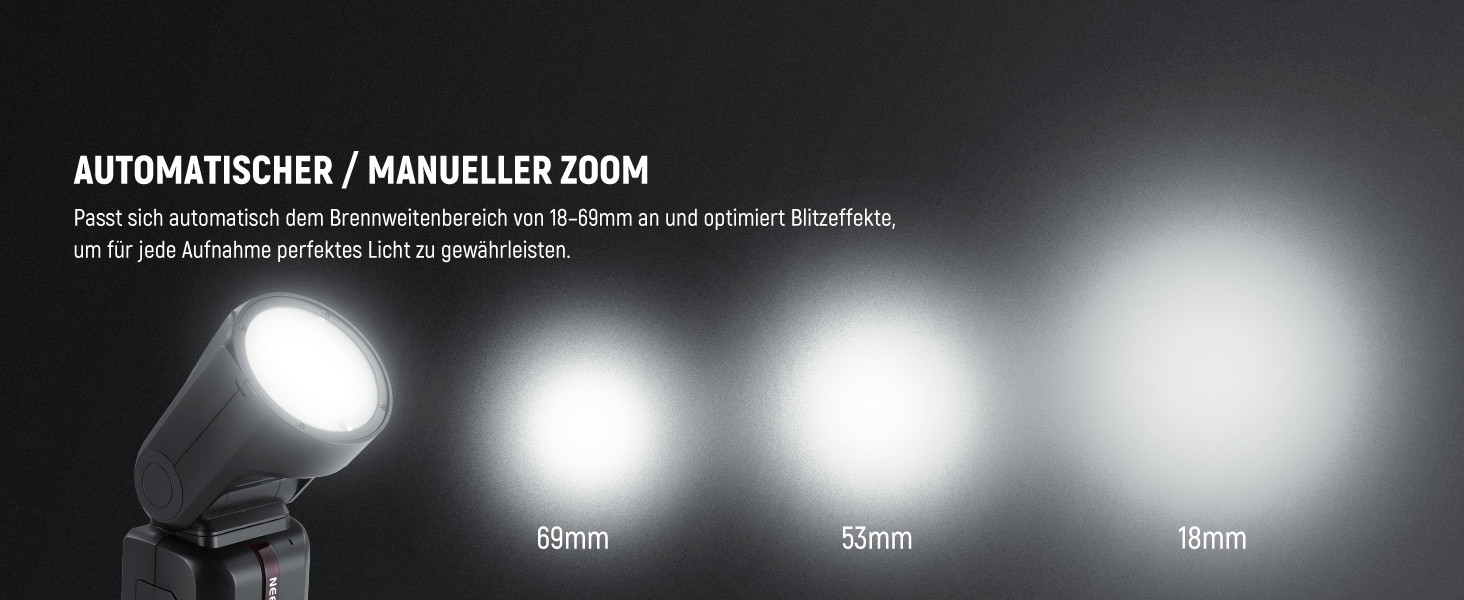 NEEWER Z2-N: Спалах 2.4G TTL з круглим голівкою для Nikon, 76W, покращена панель керування, моделювальна лампа, TTL/M, HSS 1/8000s, акумулятор 2600mAh