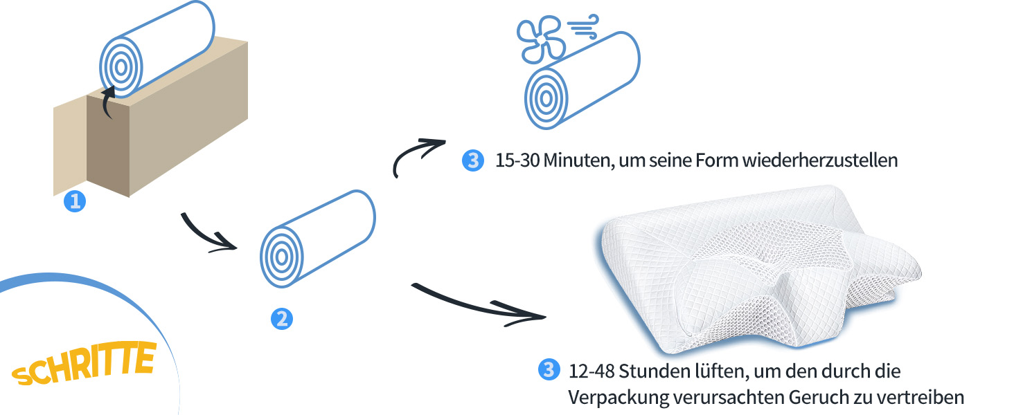 Подушка для шиї Saheyer з піною з пам'яті, 2 в 1: підтримка шиї, подушка для голови, для сну на боці, на животі та на спині, знімний та дихаючий чохол, 59 * 43 * 12/15 см, сірий та білий