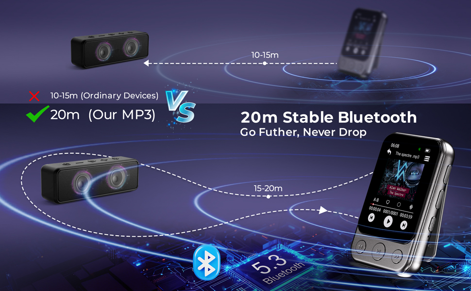 MP3-плеєр 64GB Bluetooth 5.3 з кліпсою та динаміком, спортивний музичний плеєр з сенсорним екраном та кнопками, регулятор гучності, FM-радіо, запис голосу, розширюється до 128GB, чорно-коричневий