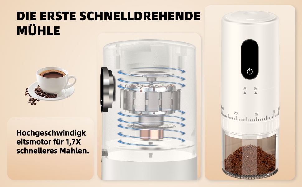 Портативна кавомолка з акумулятором 2000mAh, керамічний жорно, швидка малівка, для подорожей та кемпінгу, білий колір