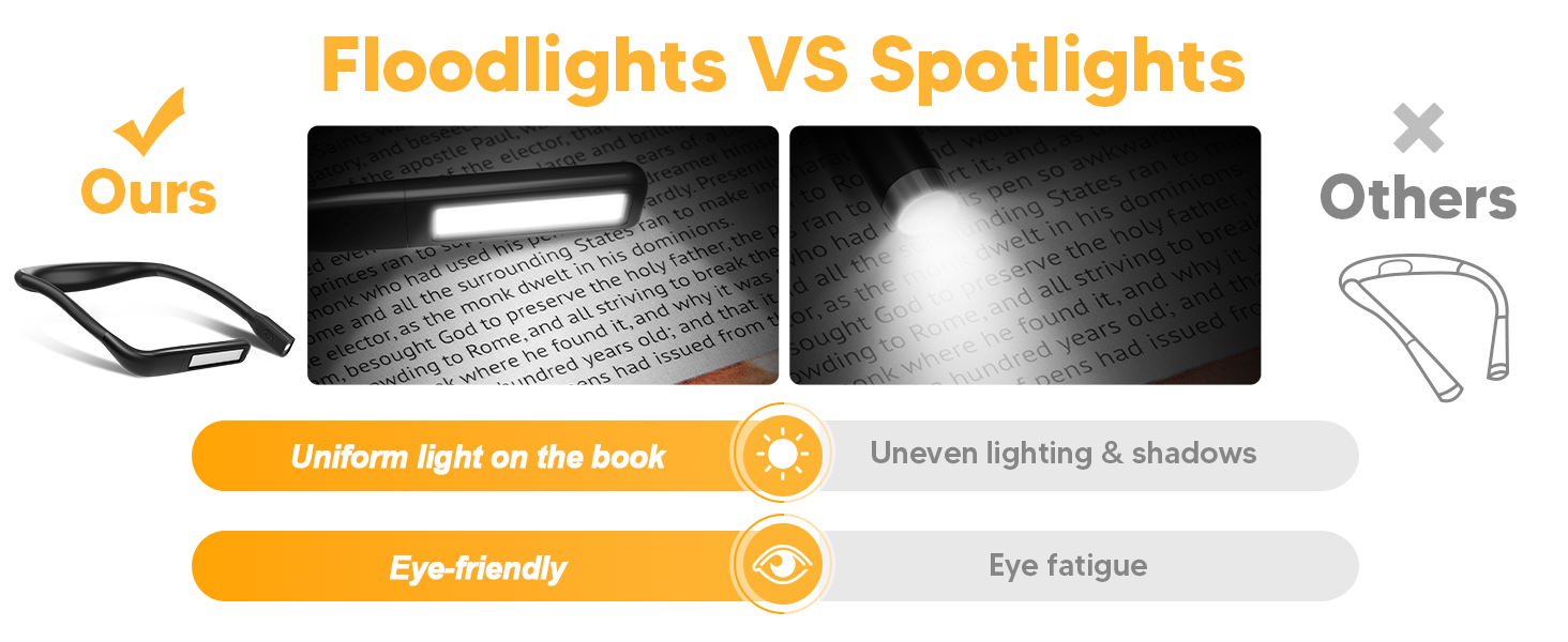 LED лампа на шию для читання та рукоділля Buch - 3 кольори, чорна