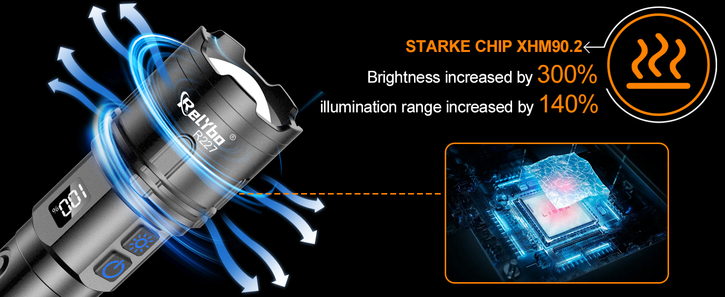 LED ліхтар на акумуляторі XHM90.2 - 500000 люмен, тактичний ліхтар, 2 режими, регулювання яскравості, чорний