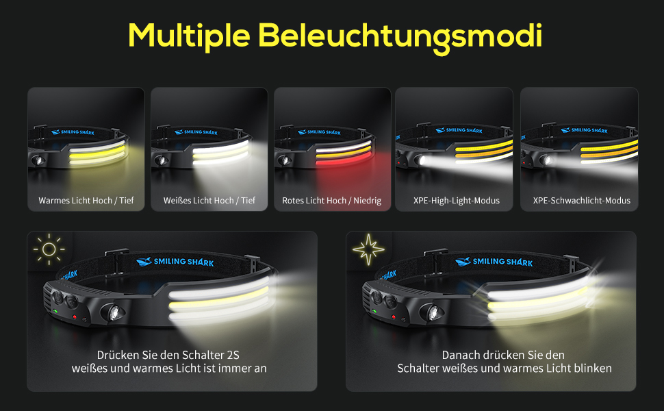 Світлодіодний налобний ліхтар Smiling Shark 230° з широким кутом, 3 LED, 2 смужки, надяскравий, водонепроникний, акумуляторний, для бігу, кемпінгу (білий + мультиколор)