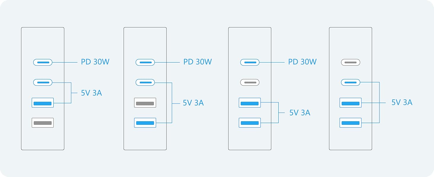 Універсальний адаптер LENCENT з USB зарядкою 45W, 4 порти (2x USB-A, 2x USB-C) - EU/US/UK/AU