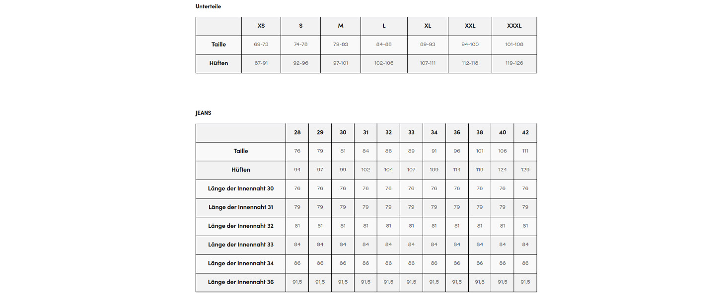 Чоловічі джинси LTB Roden Bootcut Stretch Denim сині (30W/30L, Wash 53359) - Розміри 28-40