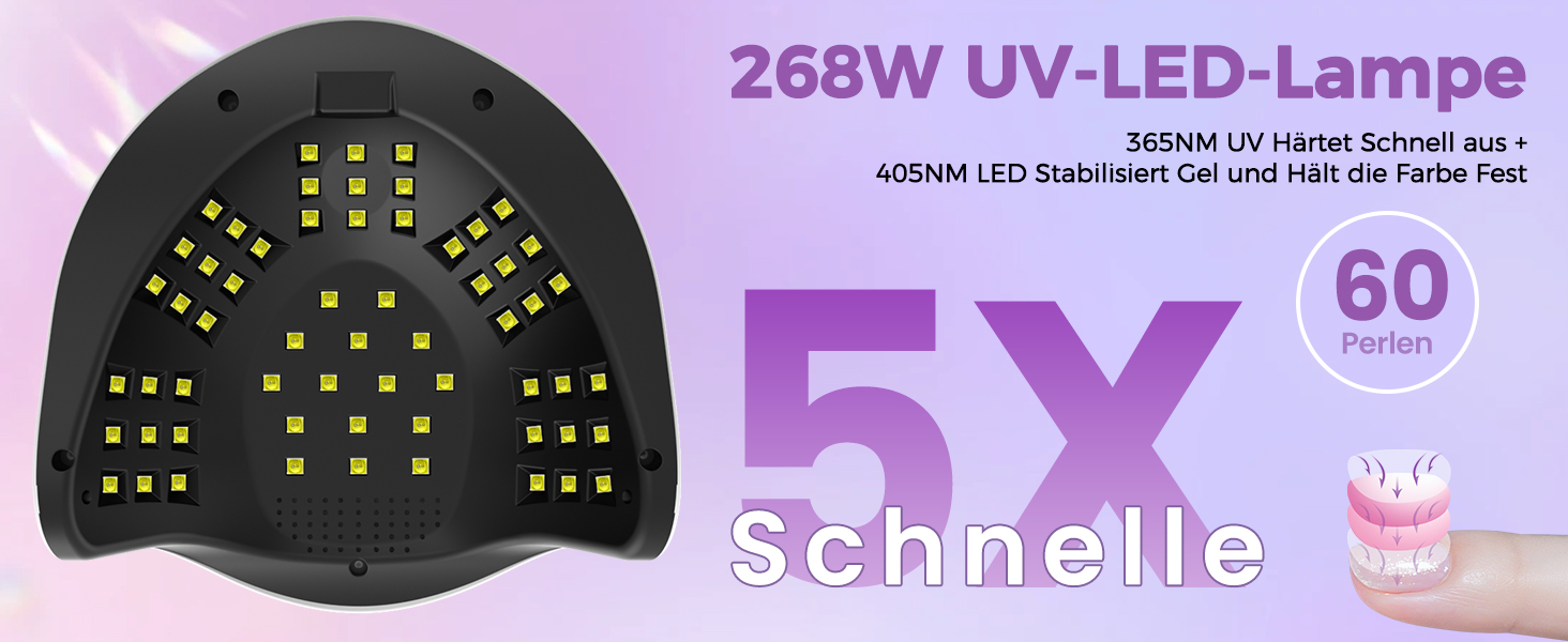 LED UV лампа для нігтів NAILGIRLS 150W з таймером, автосенсором та LCD дисплеєм. Підходить для гелевих нігтів пальців та ніг. Знімний магнітний майданчик.