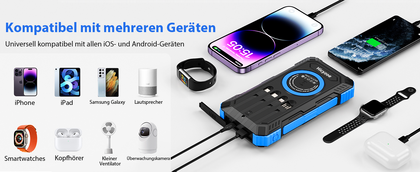 Сонячний павербанк 26800 mAh з 4 кабелями, USB-C, Qi, LED-ліхтарик, для телефонів, планшетів та кемпінгу