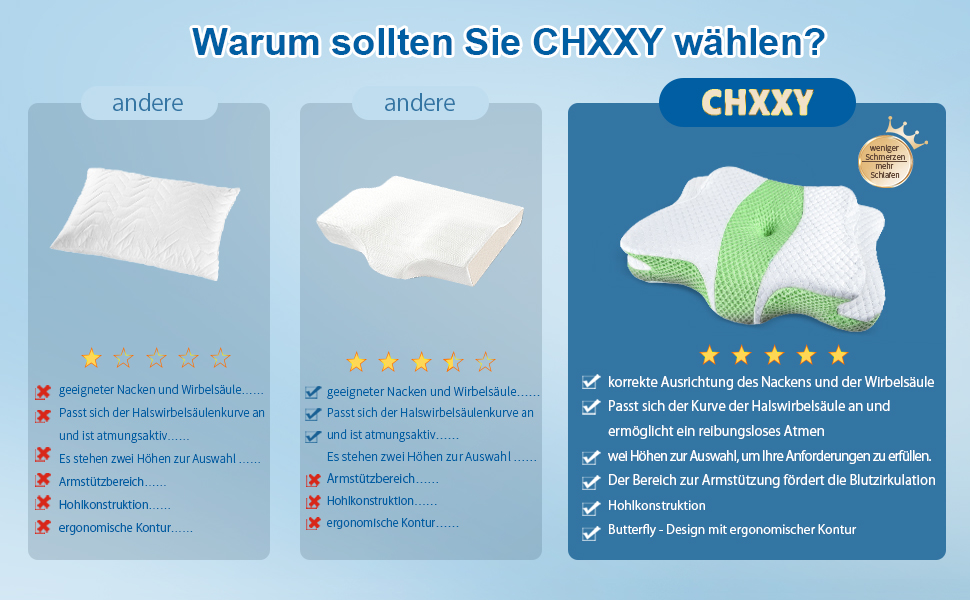 Подушка з піною з пам'яті CHxxy для шиї та плечей, ергономічна контурна подушка для сну на боці, на животі та на спині (зелена)