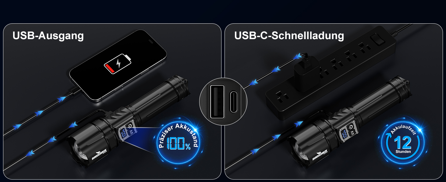 Ліхтар Shadowhawk 2-в-1 LED/UV, акумуляторний, 500000 люмен. Ідеально для інспекції, кемпінгу та відпочинку на природі. З регулюванням яскравості та UV-режимом.