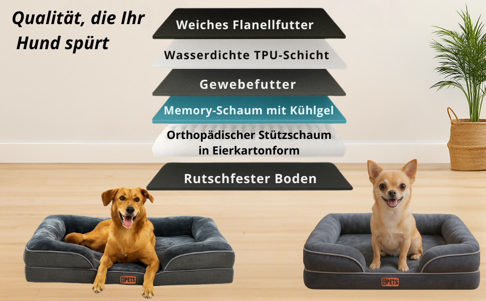 Ортопедичне ліжко для собак середніх та великих порід CORTESPETS® - зручне собаче ліжко з Memory Foam, водонепроникним покриттям та знімним чохлом. Розмір: 90 x 64 x 17 см