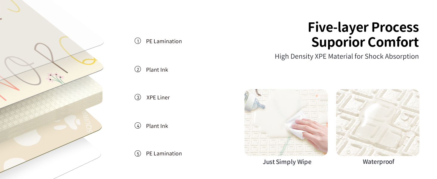 Дитячий килимок для ігор Krabbelmatte, 150x180 см, водонепроникний, антиковзкий, з сумкою для перенесення, алфавіт