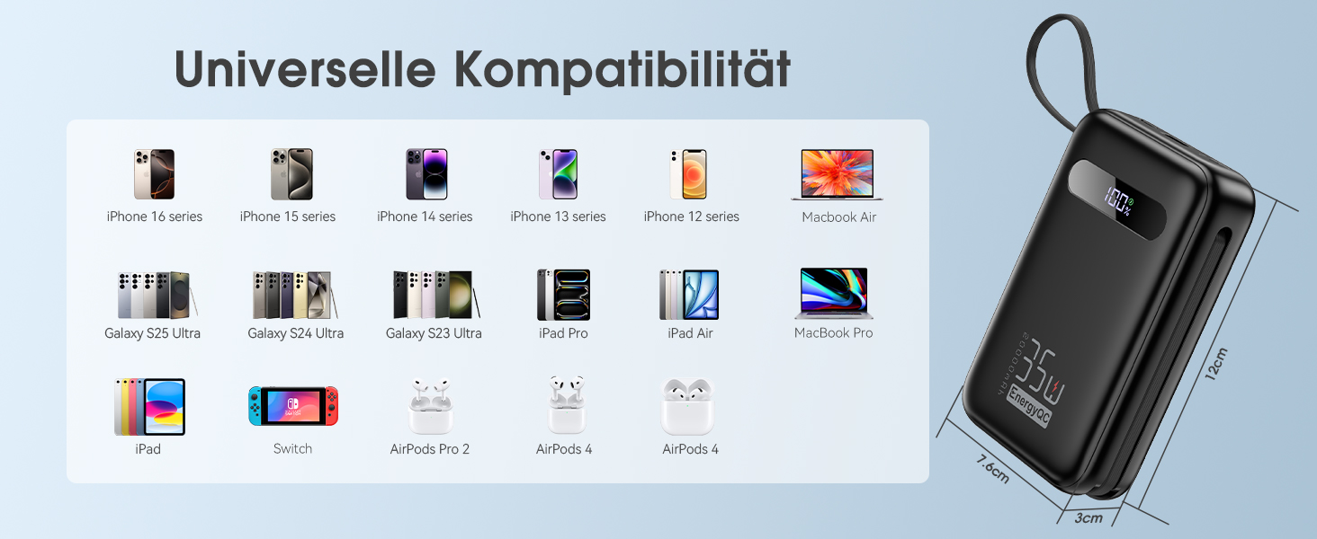 Powerbank 20000mAh з PD 35W, USB-C кабель, LED дисплеєм та 8 Pin кабелем. Чорний акумулятор для iPhone, iPad, Samsung Galaxy, Huawei та інших пристроїв