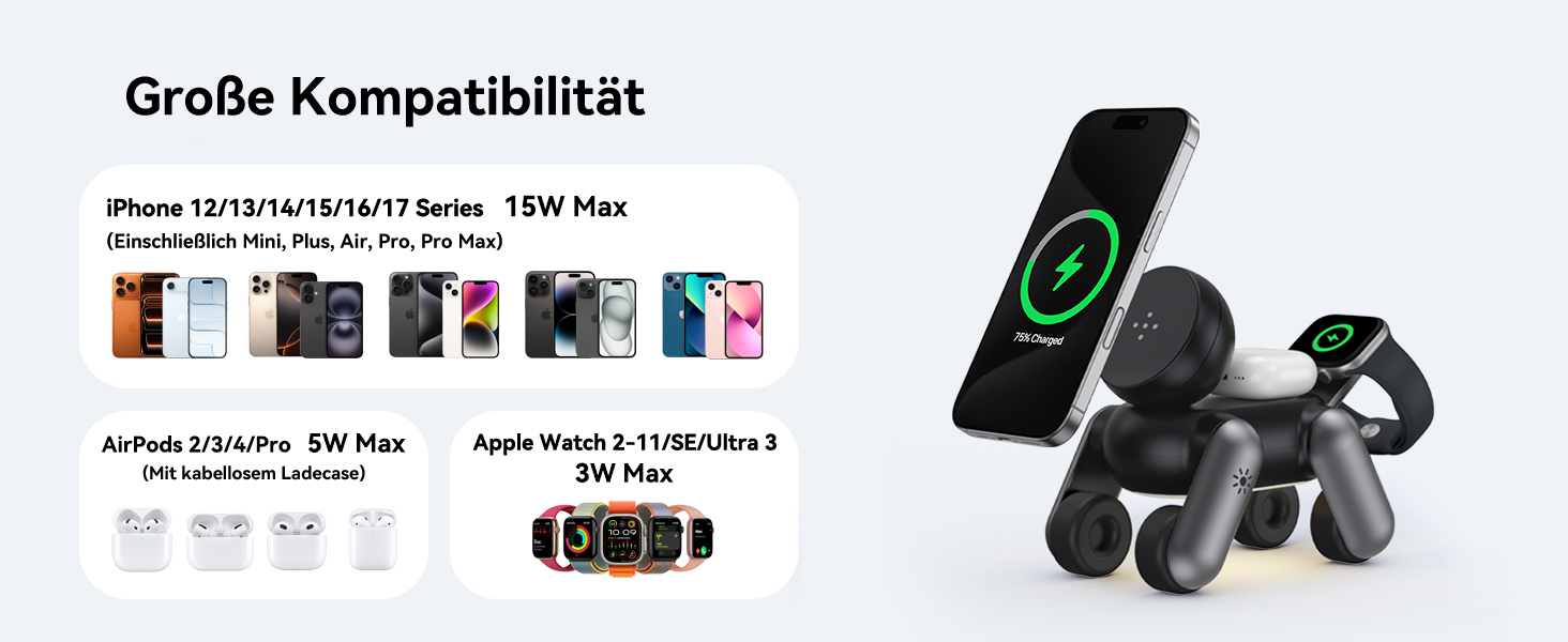 Зарядна станція 3-в-1 для Apple Watch, iPhone 17e/Air/17/16/15/14/13/12, AirPods Pro/2/3 з нічником, чорна. MagSafe сумісність.