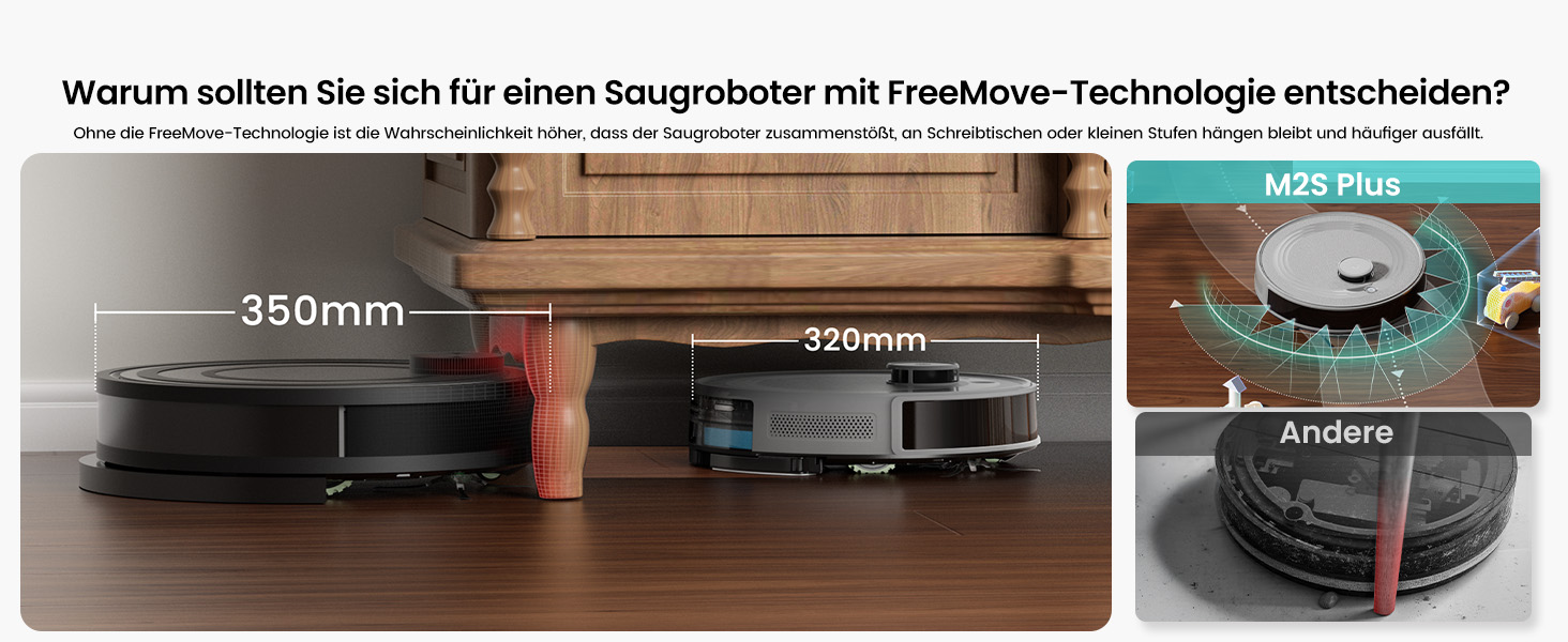 Робот-пилосос LEFANT M1: Мапірування, вологе прибирання, No-Go зони, 5500Pa, керування через додаток/Alexa, білий