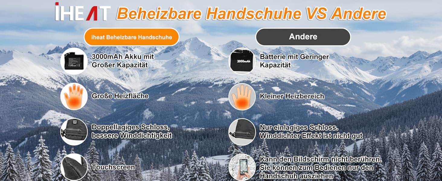 Гріючі рукавички 7.4V 3000mAh для жінок та чоловіків, водонепроникні, вітрозахисні, з підтримкою сенсорного екрану, для мотоциклів, активного відпочинку, походів та кемпінгу (L, Чорний)