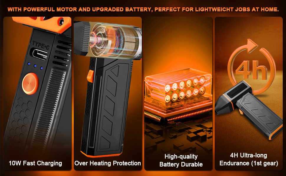 Пилосос для чищення повітрям JNBGTU F31 PRO: для ПК, клавіатури, авто, дивану. 130000 об/хв