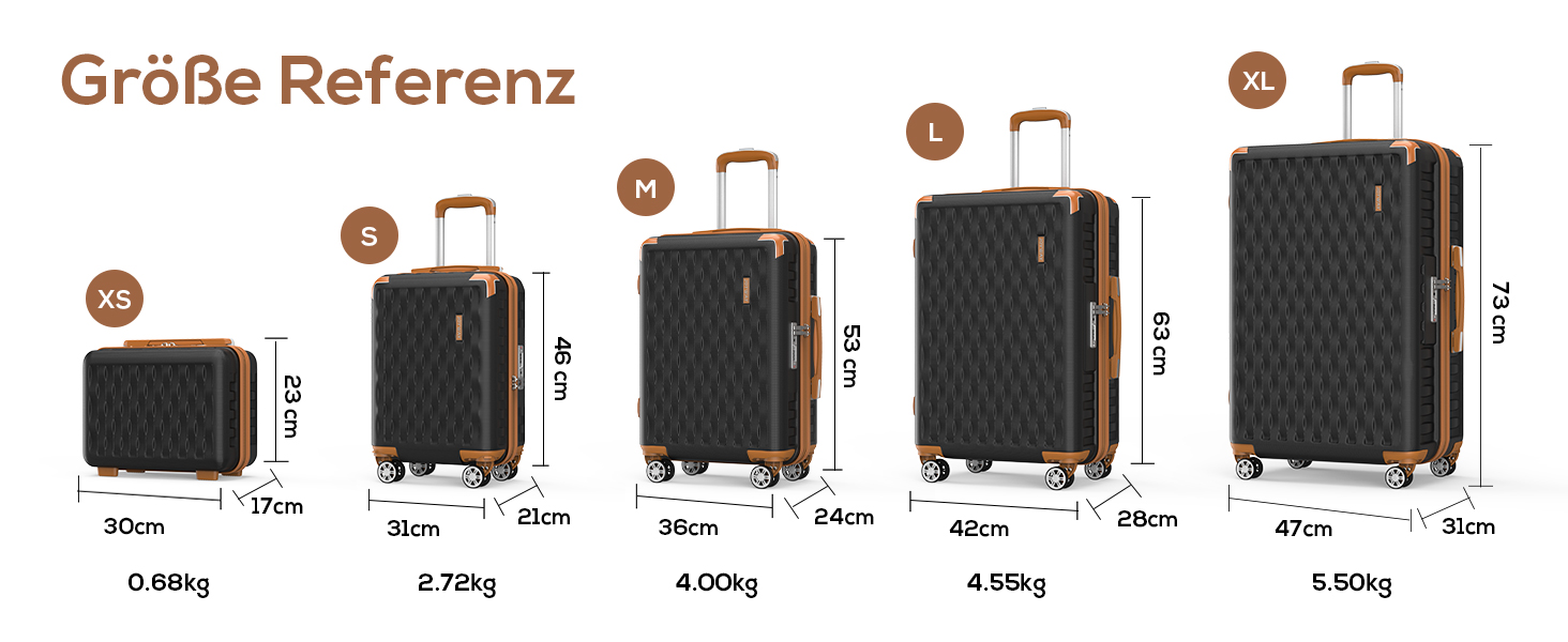 Набір валіз Melalenia 7шт з жорстким корпусом, легкий, на 4 колесах, з TSA-замком. Включає косметичку, сумку для подорожей та кулькову сумку. Чорний колір.