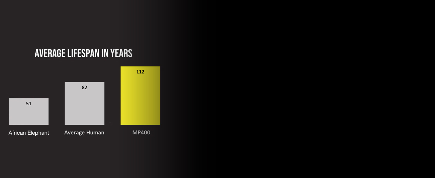 SSD Corsair MP600 CORE XT 2TB M.2 PCIe Gen4 NVMe – Швидкість до 5900 МБ/с, QLC NAND, для ноутбуків та ПК