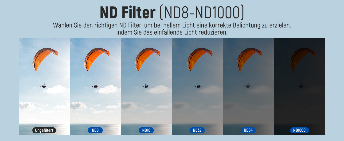 Набір фільтрів NEEWER CPL та ND для DJI Osmo Action 4/5 Pro (4 шт.): CPL, ND8, ND16, ND32. Фільтри для екшн-камери з багатошаровим покриттям.