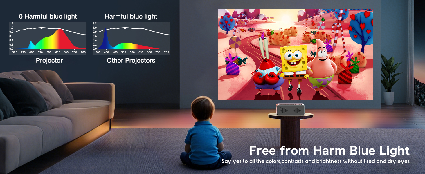 Проектор AKATUO Smart 4K з підтримкою Netflix, Full HD 1080P, WiFi6 Bluetooth, електричним фокусом та автотрапецеїдною корекцією для дому та вулиці (сумісний з iPhone)