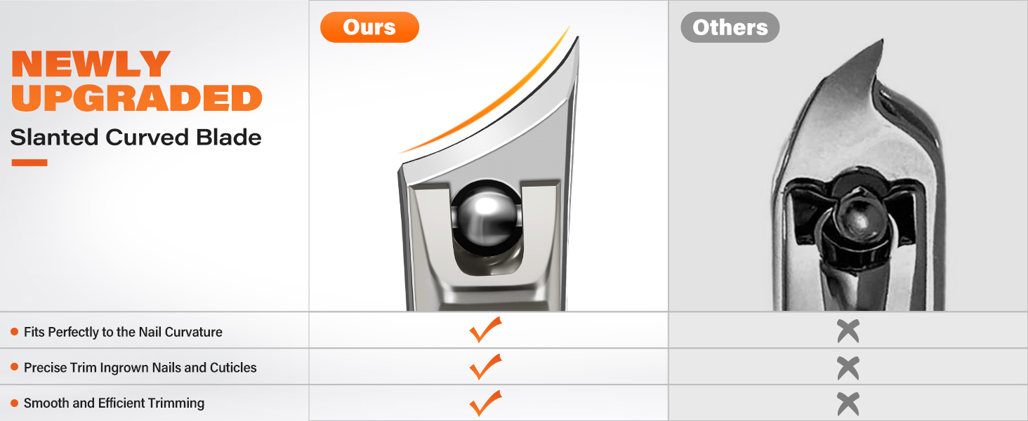 Професійний нігтеріз для нігтів, DRMODE для літніх людей та товстих нігтів, широкий отвір, гострий нігтевий щипчик, довга ручка, нахилена вигнута клин, сріблястий