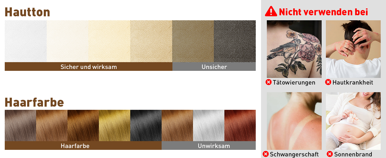 Пристрій для епіляції IPL з лазером та охолодженням, 3 функції (HR/SC/RA), 9 рівнів енергії, 999 999 імпульсів, для чоловіків/жінок/обличчя/бікіні/тіла (білий)