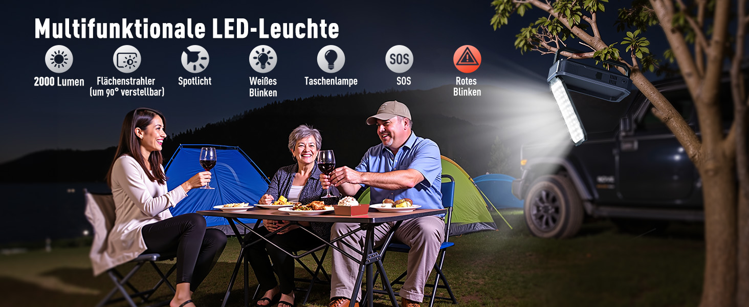 Powerbank для авто UTRAI 7000A з компресором та OBD-сканером: пускозарядний пристрій, LED-ліхтар 2000 люмен, 160W DC вихід (бензин/12L дизель)