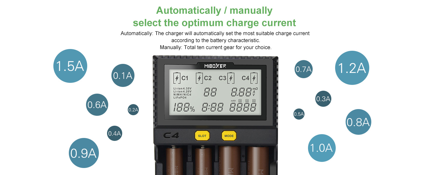 Зарядний пристрій для акумуляторів AUKSKY з LCD-дисплеєм (8 слотів) - універсальна зарядка для NI-MH, NI-Cd, AA, AAA, 14500, 18350, 21700, 26650, Li-Ion, LiFePO4, RCR123A (1.5A, 4 порти)