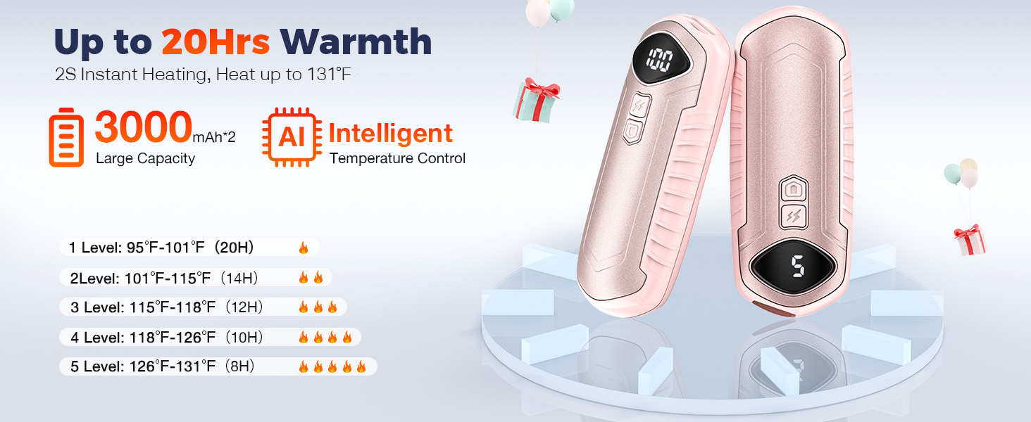 Електричні грілки для рук 2 шт. - перезаряджувані, портативні, 6000mAh, рожеві
