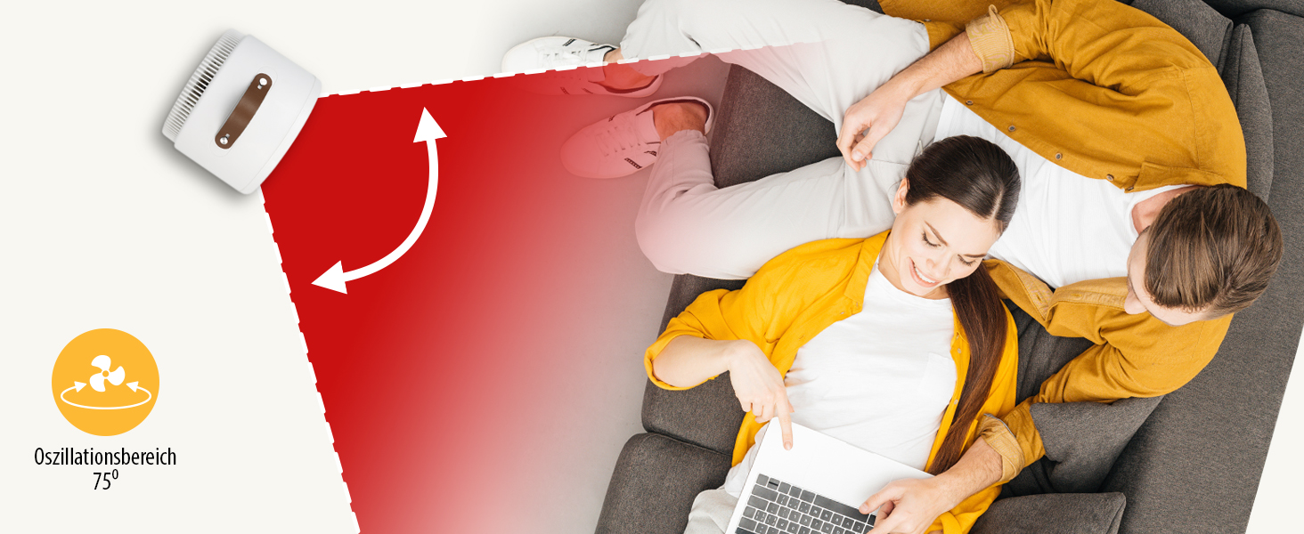 Tristar KA-5140 2-в-1: Електричний обігрівач та вентилятор - 4 режими, 2000 Вт, білий