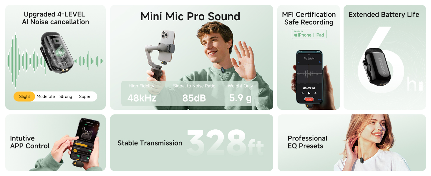 Мікрофон MAONO Wave T1 Mini USB-C: Бездротовий мікрофон для iPhone, Android, YouTube, Vlog (30 годин роботи)