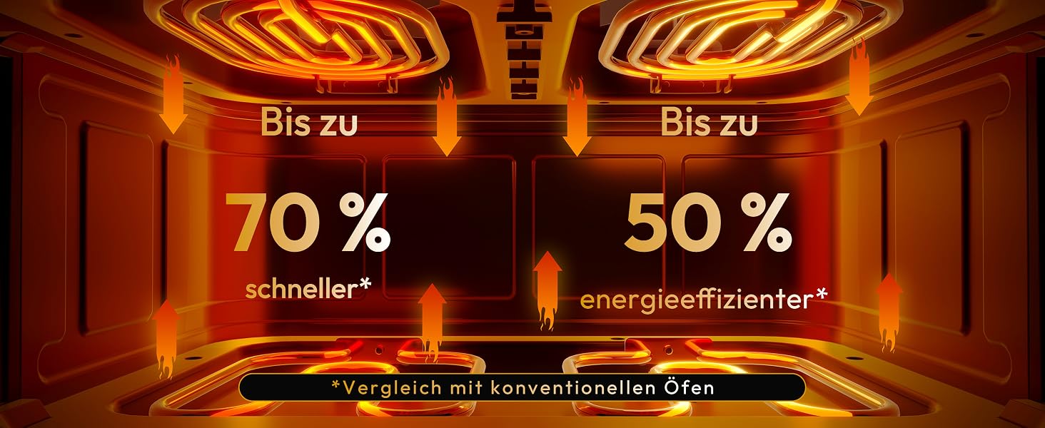 Аерофритюрниця LLIVEKIT з двома камерами 2x4,5л (10л), 8 програм, 4D конвекція, енергоощадна, чорна
