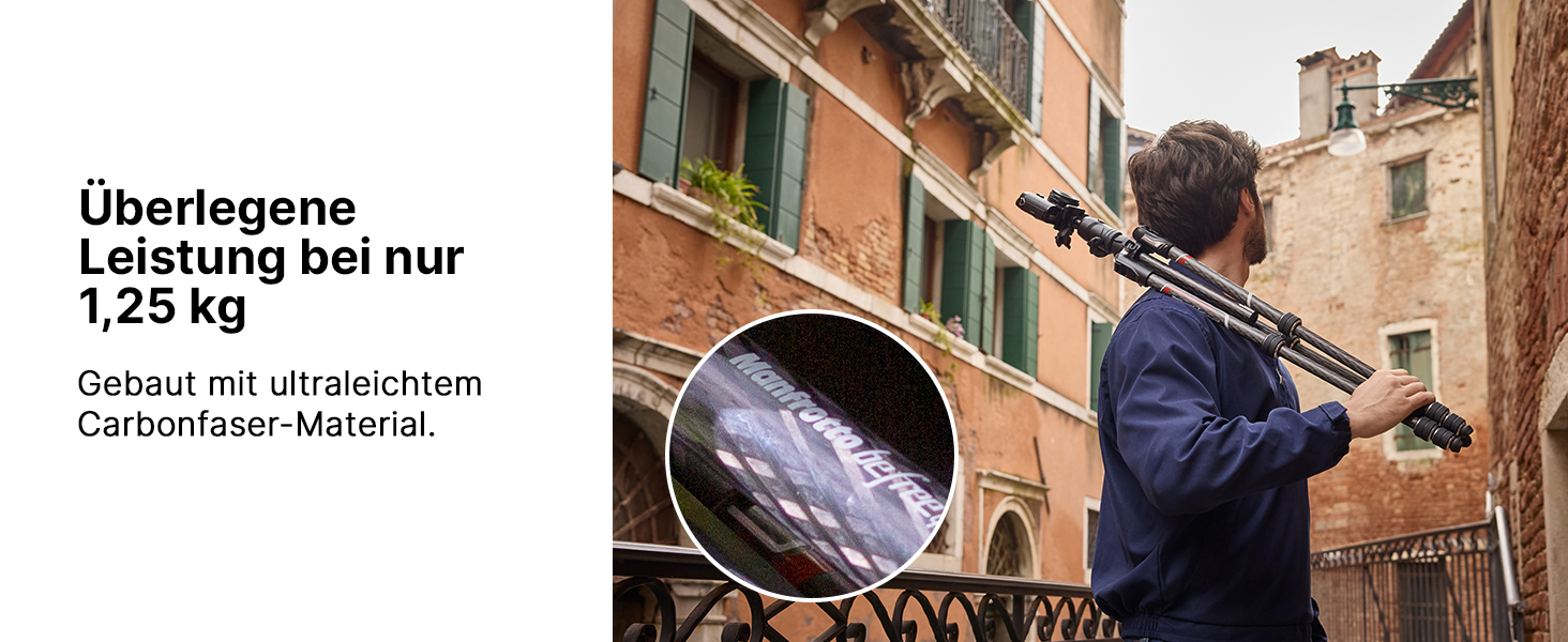 Карбоновий штатив Manfrotto Befree Advanced Twist з гідравлічною головою, компактний дорожній трипід для DSLR та бездзеркальних камер