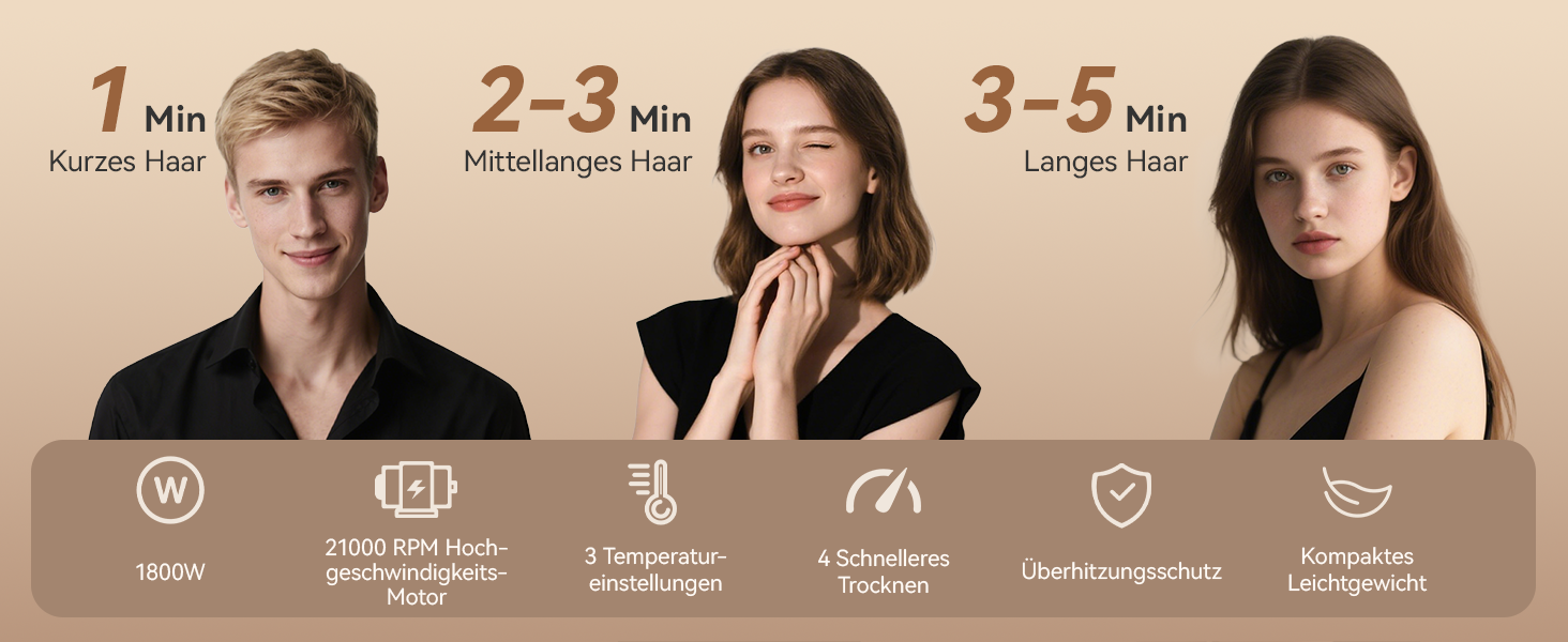 Іонізатор для волосся Föhn, 1800W, з насадкою-дифузором, 3 режими температури, безліч налаштувань швидкості, портативний фен, Marineblau (морський блакитний)