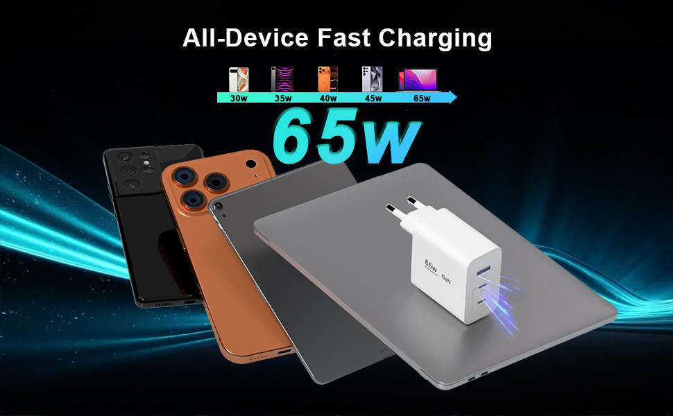 Зарядний пристрій USB-C 8-в-1, 65W: Швидка зарядка для MacBook, iPhone, iPad, Samsung, ноутбуків (PD GaN)