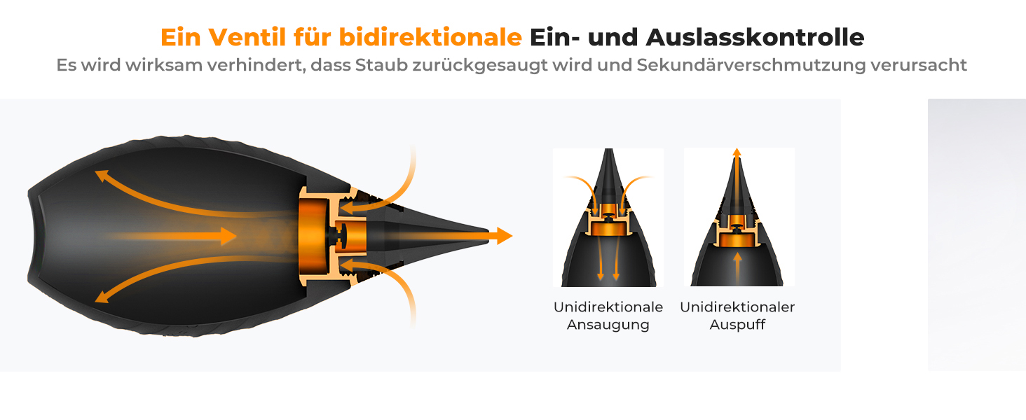 Набір для чищення фото- та відеокамер K&F Concept 10-в-1: об'єктиви, смартфони, сенсори. З мікрофіброю, повітряним насосом та рідиною для чищення.