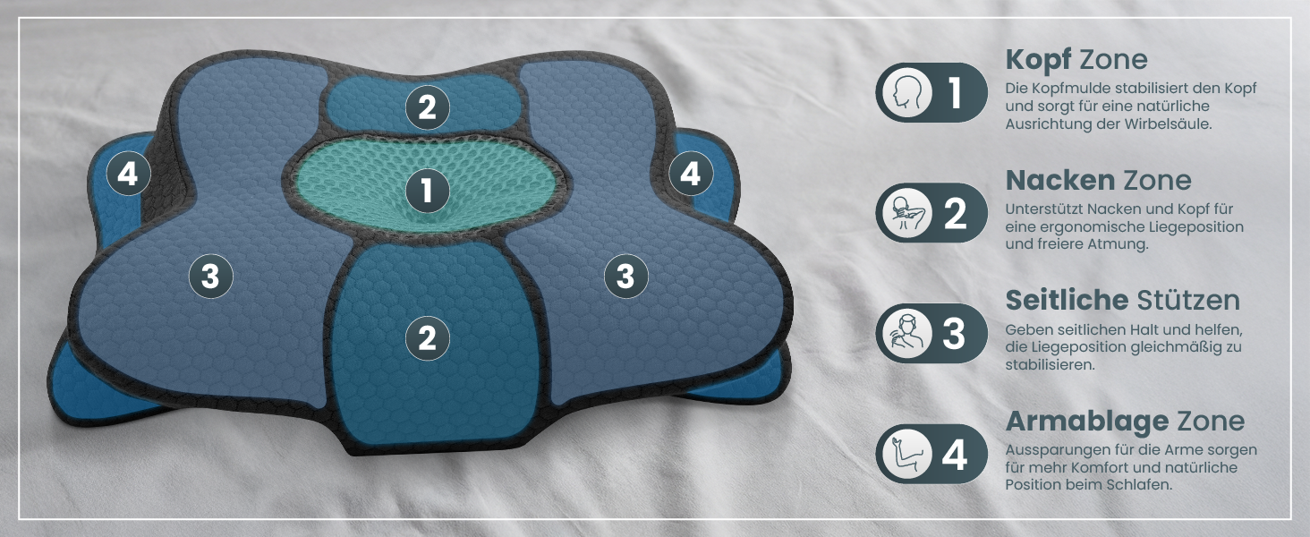 Ортопедична подушка для шиї Gentle North з ефектом пам'яті (Memory Foam), універсальна для будь-якої пози сну, зі знімним чохлом з бамбука, сіра