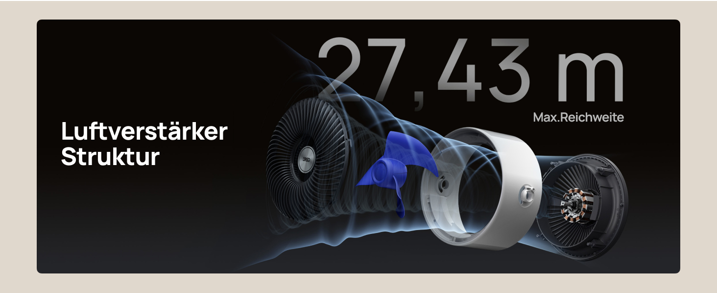 Вентилятор підлоговий Dreo з Wi-Fi та LED, 102 см, 8 швидкостей, 3 режими, 1200 м³/год, срібний