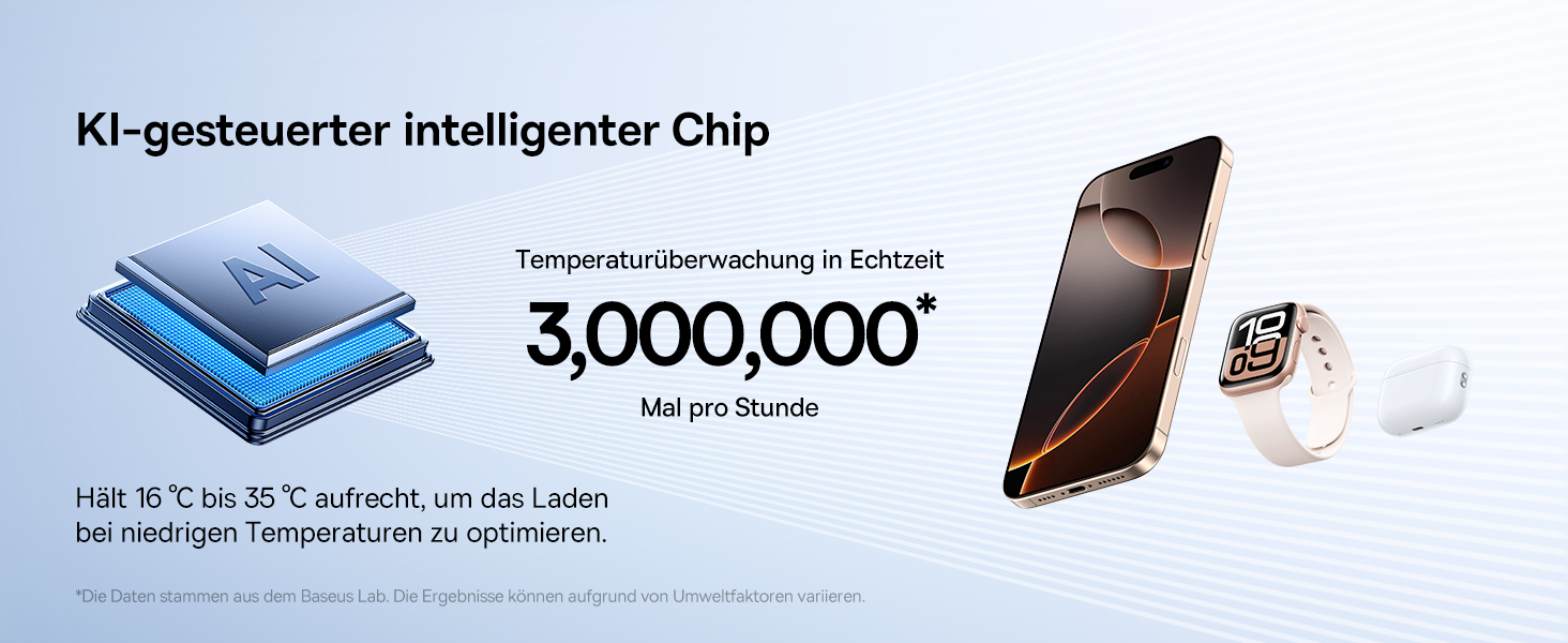 Baseus EnerFill 3-в-1 Бездротова Зарядка з Охолодженням TEC, 22.5W, для Apple Watch, iPhone 16/15/14/13/12 Pro Max, AirPods, з 45W Швидкою Зарядкою