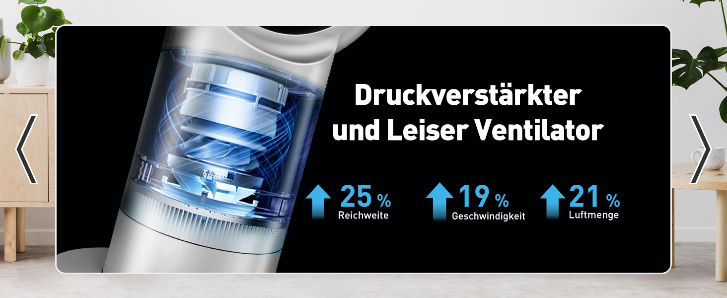 Безлопатевий вентилятор-нагрівач 2-в-1 TP18Pro: 10 режимів охолодження, 3 - обігріву, дистанційне та сенсорне керування, тихий DC-двигун